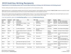 2019 Gold Key Writing Recipients Congratulations to the Following Students Who Received Regional Gold Keys for Writing in the 2019 Scholastic Art & Writing Awards!