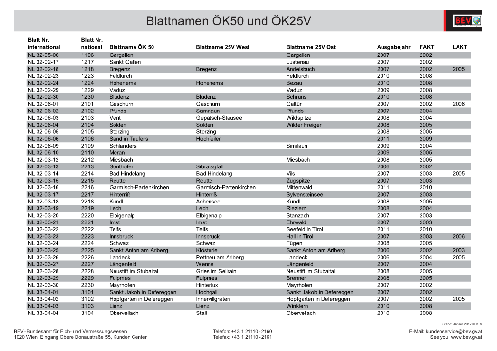 Blattnamen ÖK50 Und ÖK25V Bundesamt Für Eich- Und Vermessungswesen