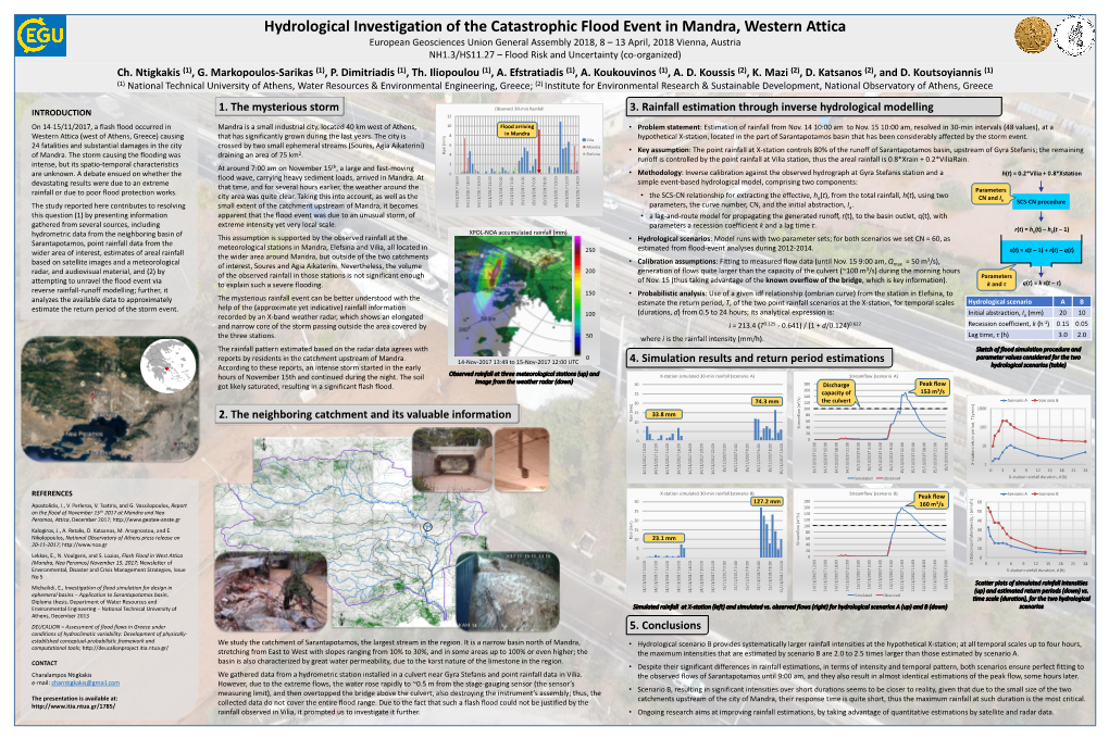 Hydrological Investigation of the Catastrophic Flood Event in Mandra, Western Attica