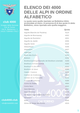 Copia Di Club 4000