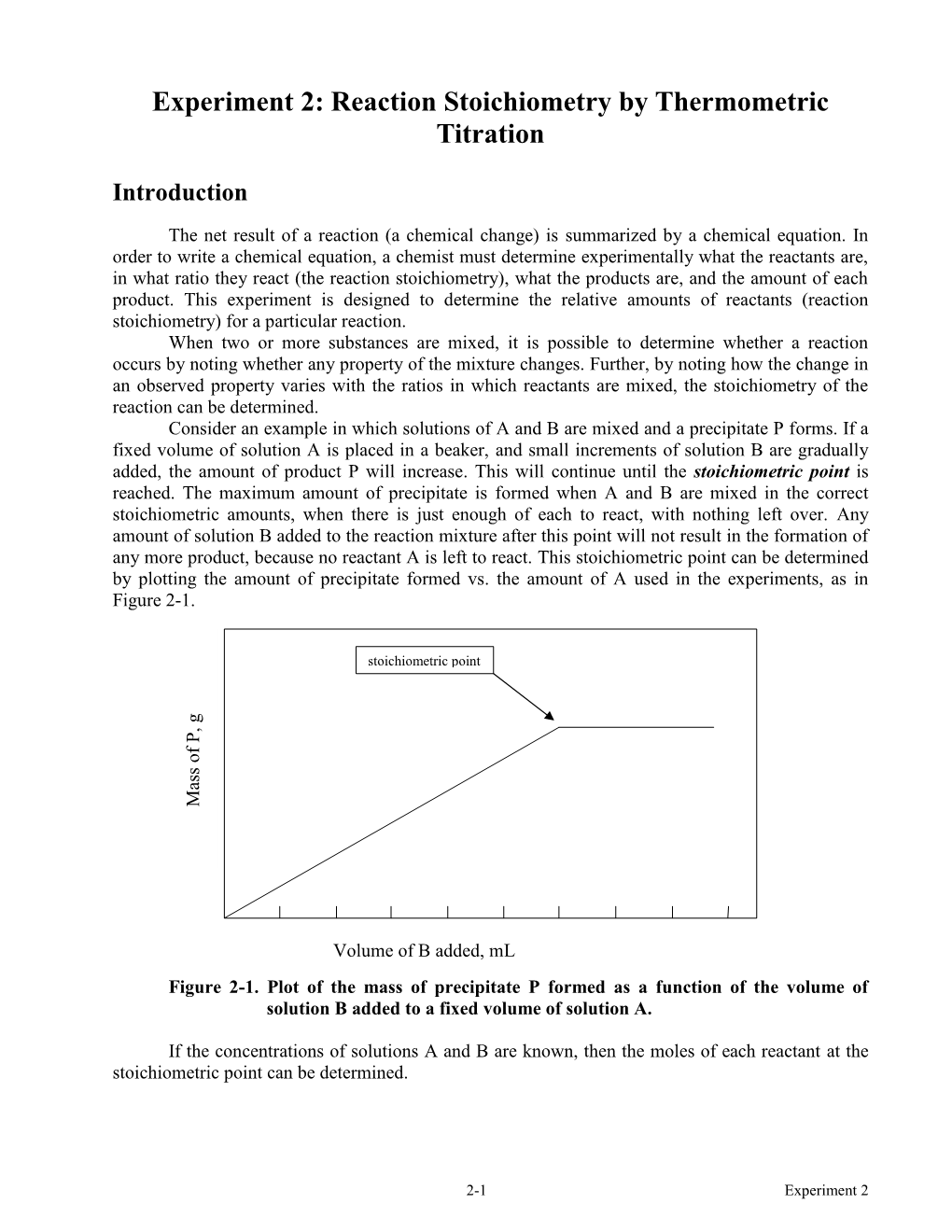 thermometric titration experiment report