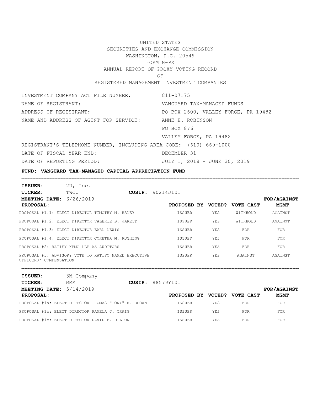 United States Securities and Exchange Commission Washington, D.C. 20549 Form N-Px Annual Report of Proxy Voting Record of Registered Management Investment Companies