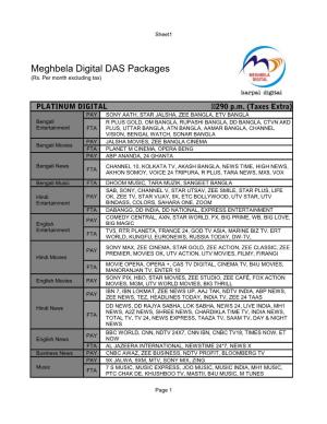 Meghbela Digital DAS Packages (Rs