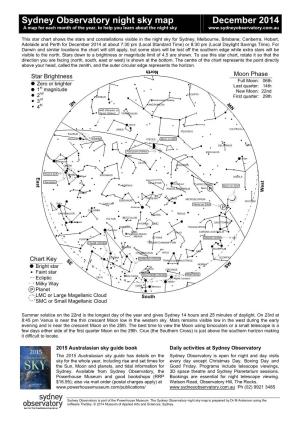 Sydney Observatory Night Sky Map December 2014 a Map for Each Month of the Year, to Help You Learn About the Night Sky