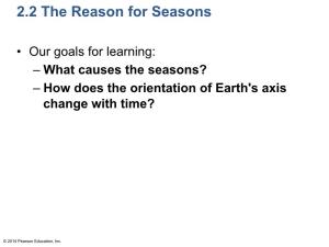 What Causes the Seasons? – How Does the Orientation of Earth's Axis Change with Time?