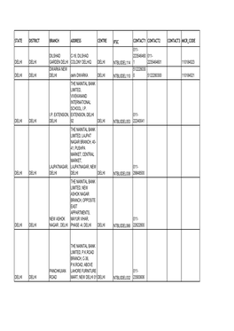 State District Branch Address Centre Ifsc