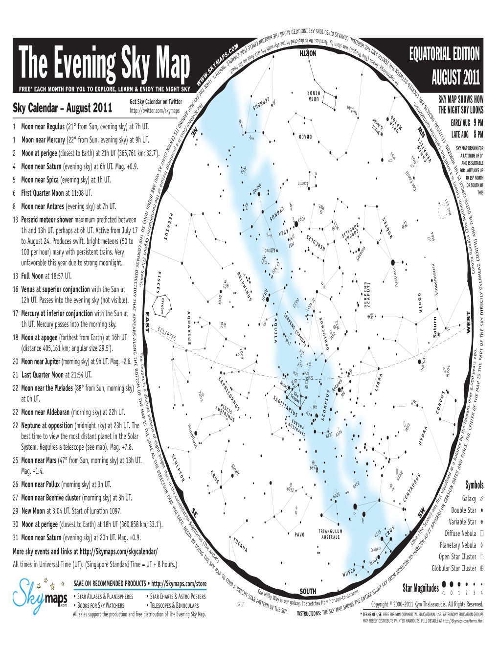 Equatorial Night Sky for August 2011