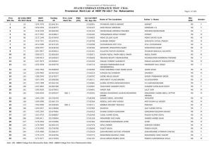 STATE COMMAN ENTRANCE TEST CELL Provisional Merit List of NEET PG-2017 for Maharashtra Page 1 of 183