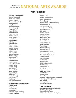Full List of Past Honorees