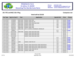 J-TEC and NGC 3 & 4 Plug Computers Not Listed Will Be $10.00