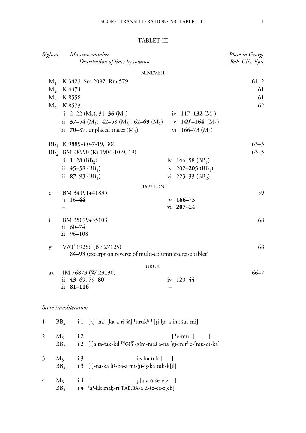 Score Transliteration: Sb Tablet Iii 1