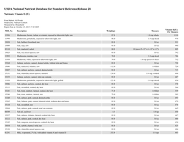 Vitamin D Content