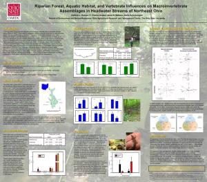 Riparian Forest, Aquatic Habitat, and Vertebrate Influences on Macroinvertebrate Assemblages in Headwater Streams of Northeast Ohio Kathryn L