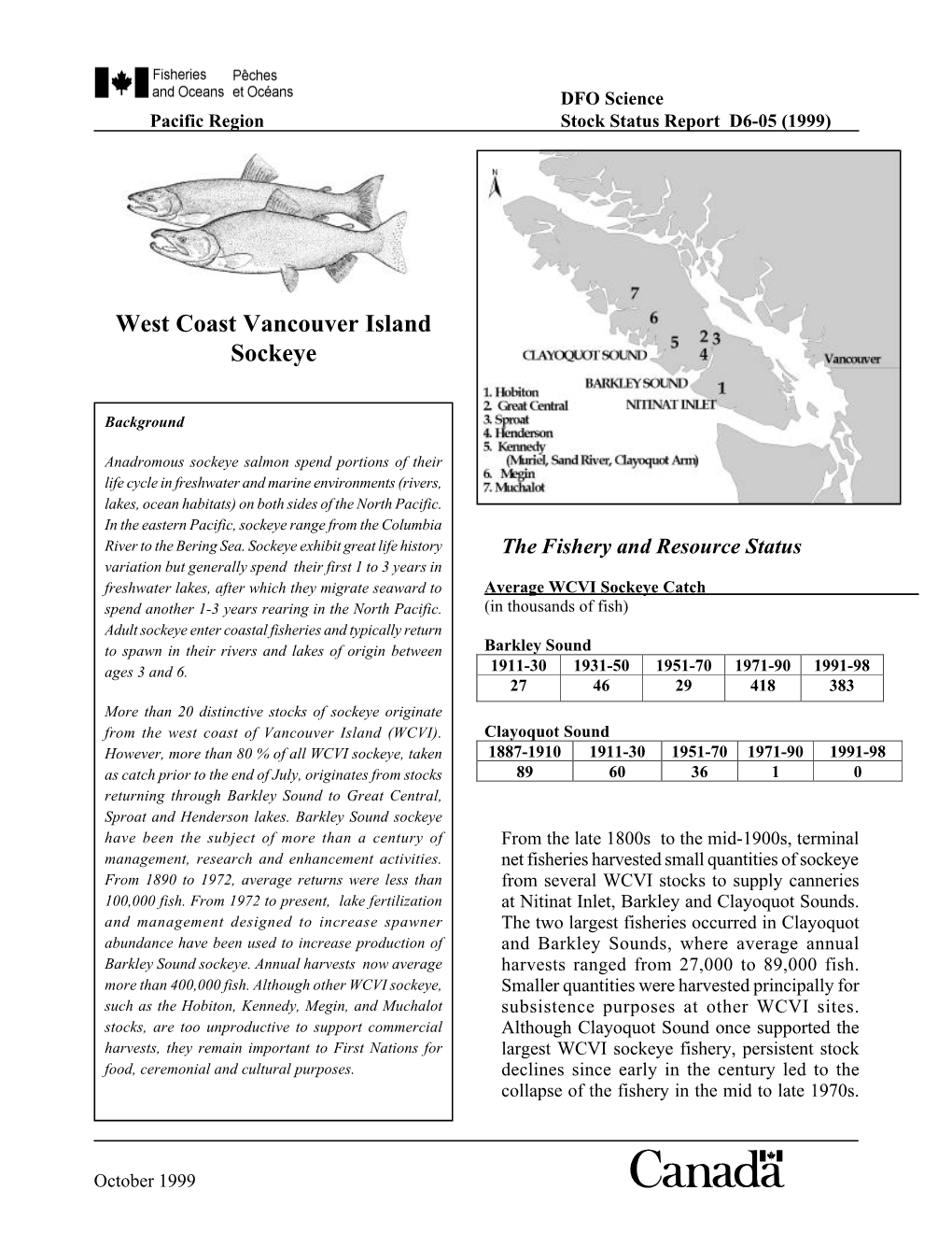 West Coast Vancouver Island Sockeye