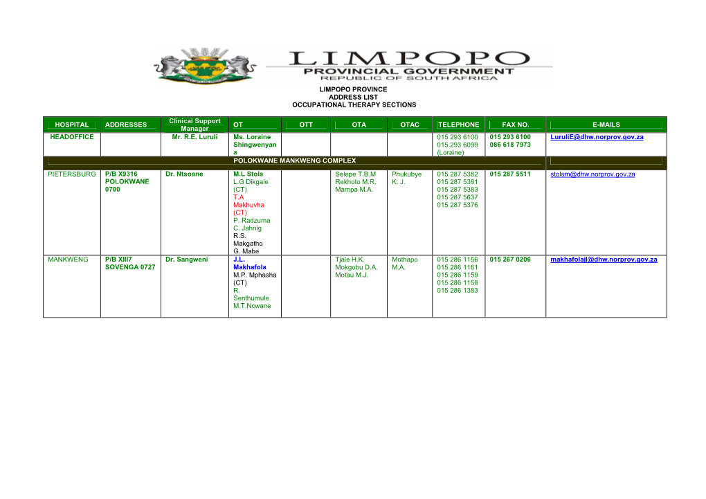 Limpopo Province Address List Occupational Therapy Sections