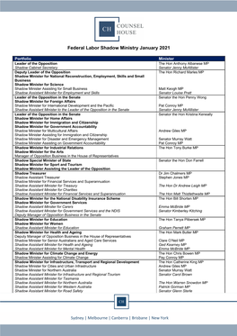 Federal Labor Shadow Ministry January 2021