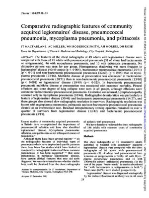 Comparative Radiographic Features of Community Acquired Legionnaires' Disease, Pneumococcal Pneumonia, Mycoplasma Pneumonia, and Psittacosis