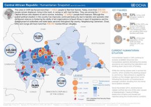 Humanitarian Snapshot (As of 22 June 2015)
