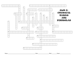 Unit 8: CHEMICAL NAMES and FORMULAS