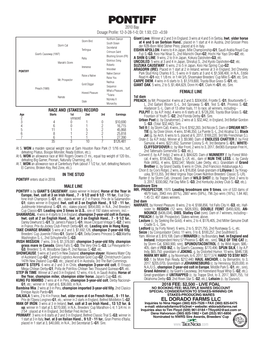 PONTIFF 2010 Bay Dosage Profile: 12-3-28-1-0; DI: 1.93; CD: +0.59