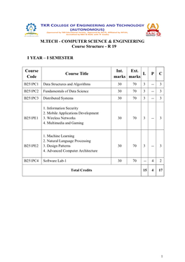 M.TECH - COMPUTER SCIENCE & ENGINEERING Course Structure - R 19