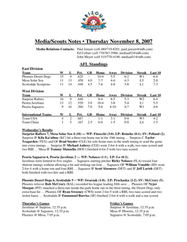 Media/Scouts Notes • Thursday November 8, 2007