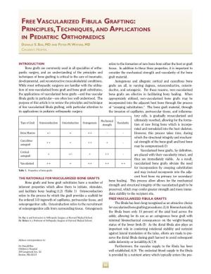 Free Vascularized Fibula Grafting: Principles, Techniques, and Applications in Pediatric Orthopaedics