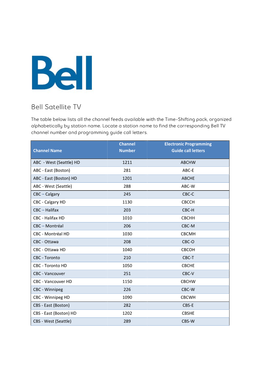 Bell Satellite TV