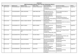 1000-Provisionally Selected Under Top Class Scholarship-2018-19 Slno