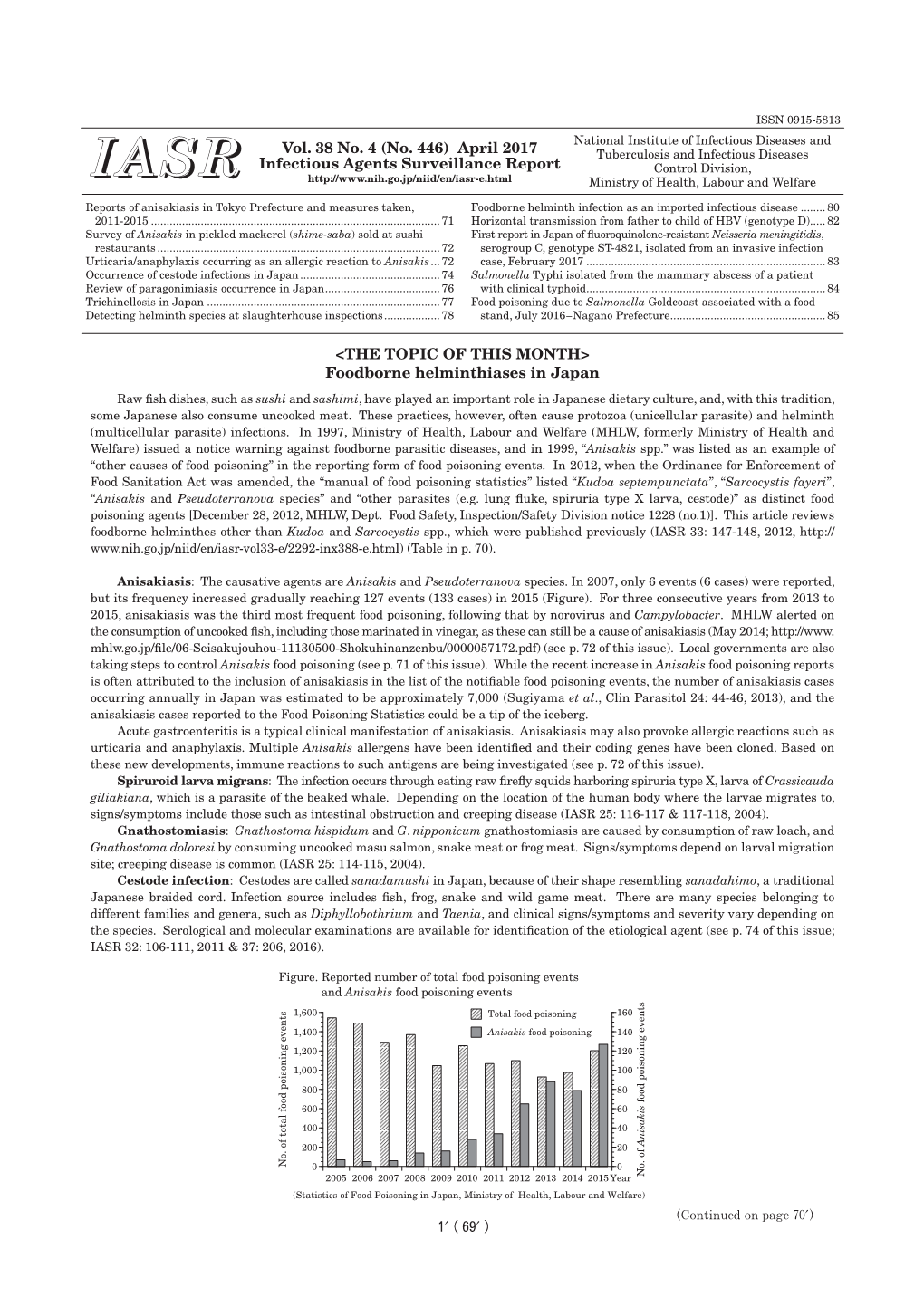 &lt;THE TOPIC of THIS MONTH&gt; Foodborne Helminthiases in Japan