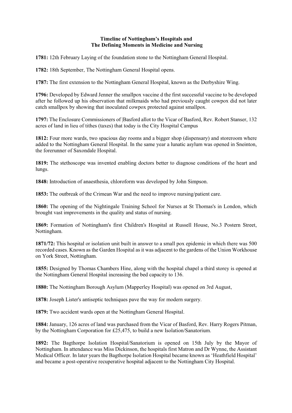 Timeline of Nottingham's Hospitals And