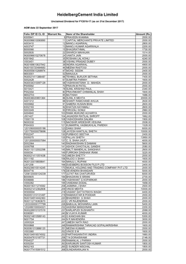 Unclaimed Dividend for FY2016-17 (As on 31St December 2017)