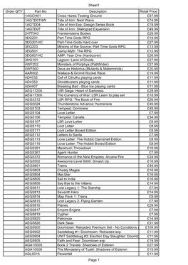 Sheet1 Order QTY Part No Description Retail Price