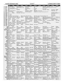 Sunday Morning Grid 12/10/17 Latimes.Com/Tv Times