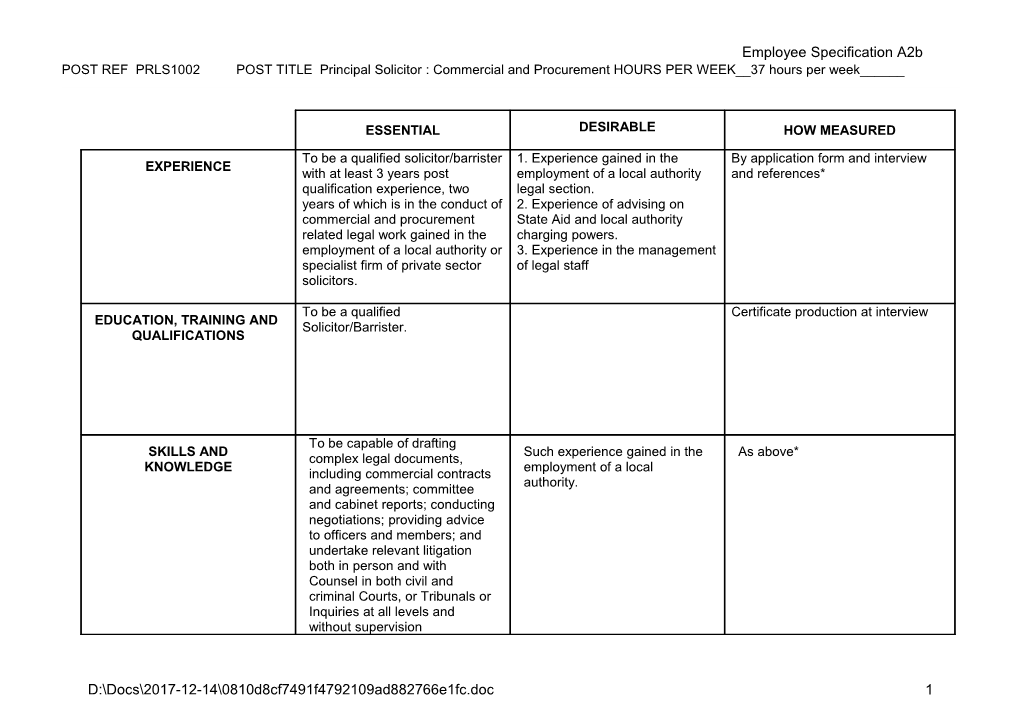 Employee Specification A2b