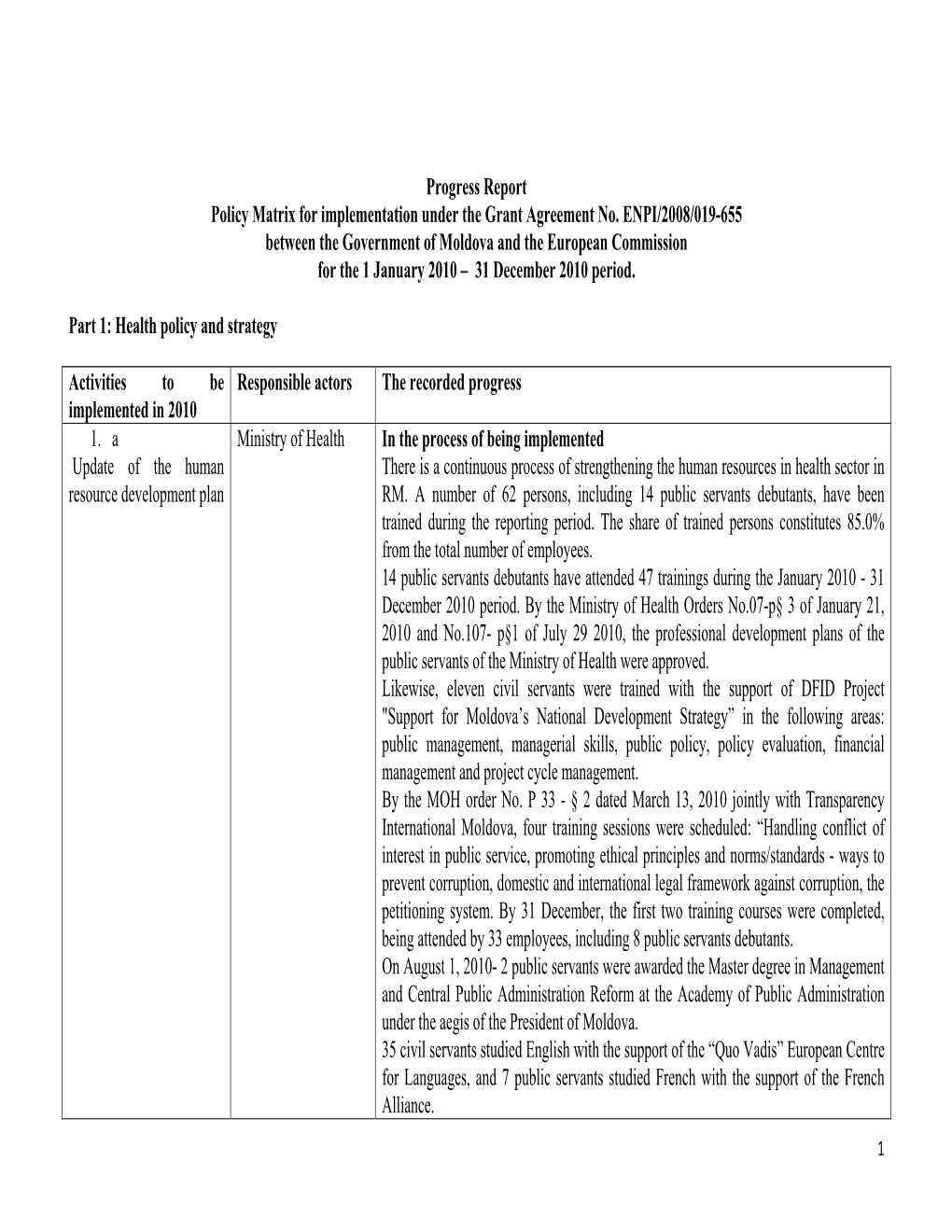 Progress Report Policy Matrix for Implementation Under the Grant Agreement No