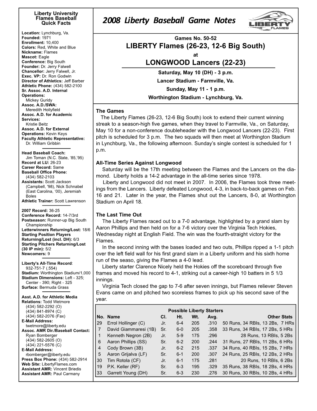 2008 Liberty Baseball Game Notes