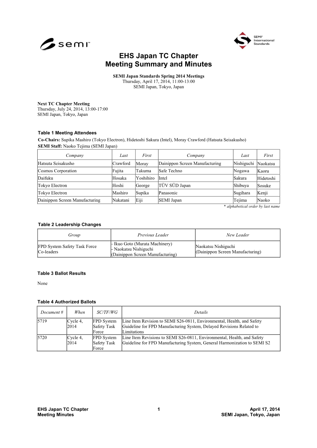 EHS Japan TC Chapter Meeting Summary and Minutes