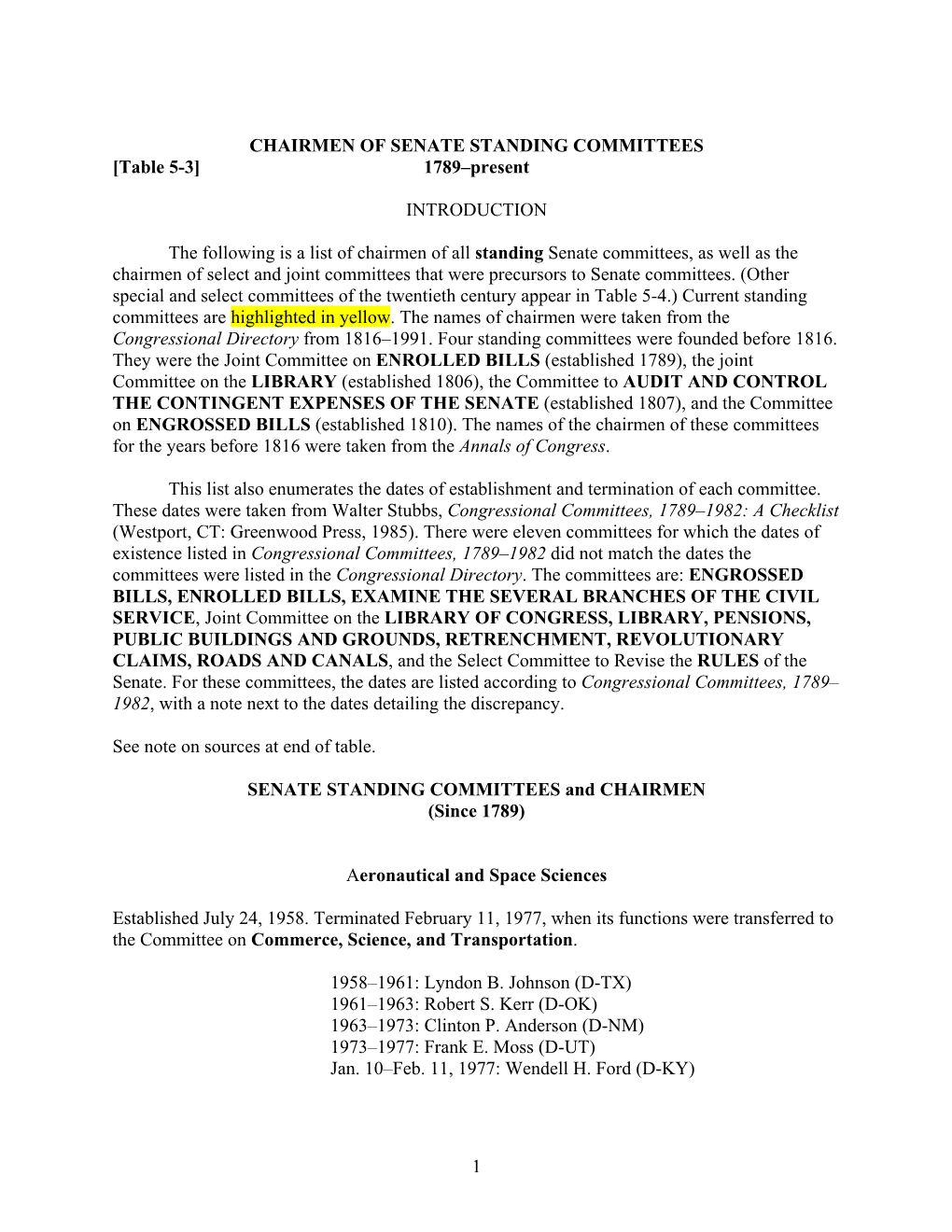 CHAIRMEN of SENATE STANDING COMMITTEES [Table 5-3] 1789–Present