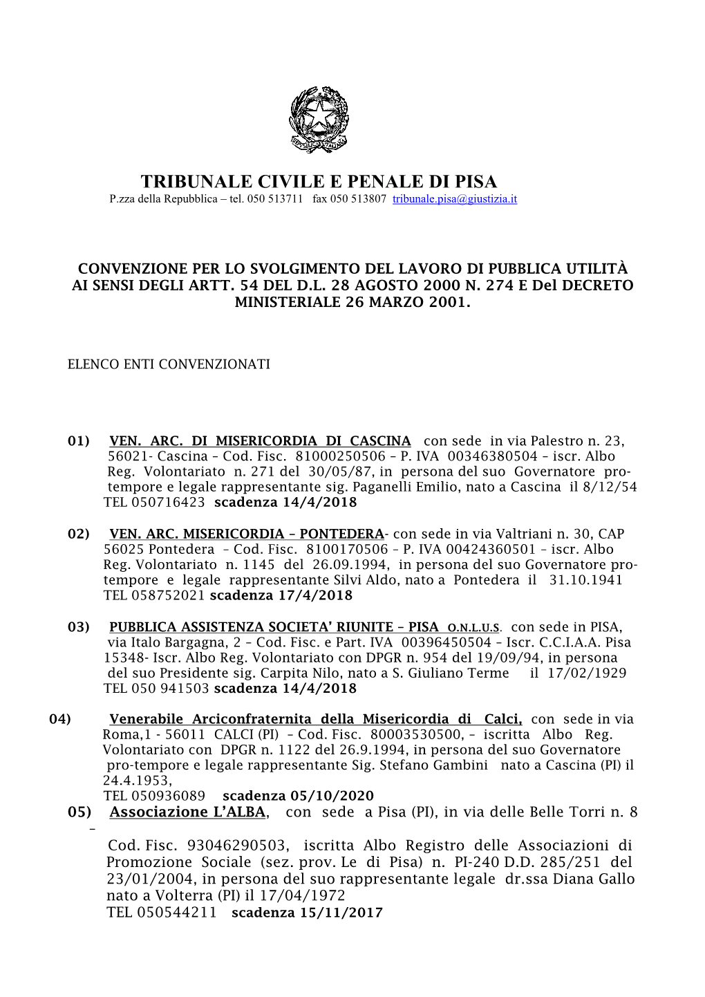 TRIBUNALE CIVILE E PENALE DI PISA P.Zza Della Repubblica – Tel