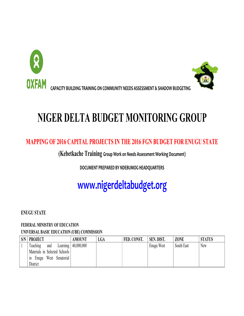 Niger Delta Budget Monitoring Group Mapping