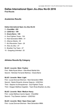 Dallas International Open Jiu-Jitsu No-Gi 2016 Final Results