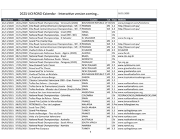 2021 UCI ROAD Calendar - Interac�Ve Version Coming… 18.11.2020