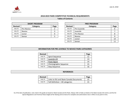 2018-2019 PAIRS COMPETITIVE TECHNICAL REQUIREMENTS Tables of Contents