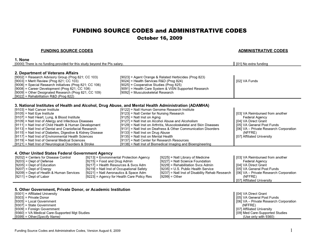 Request to Review Research Proposal/Project s1