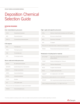 Deposition Chemical Selection Guide