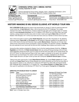 History-Making Di Wu Seeks Elusive Atp World Tour Win