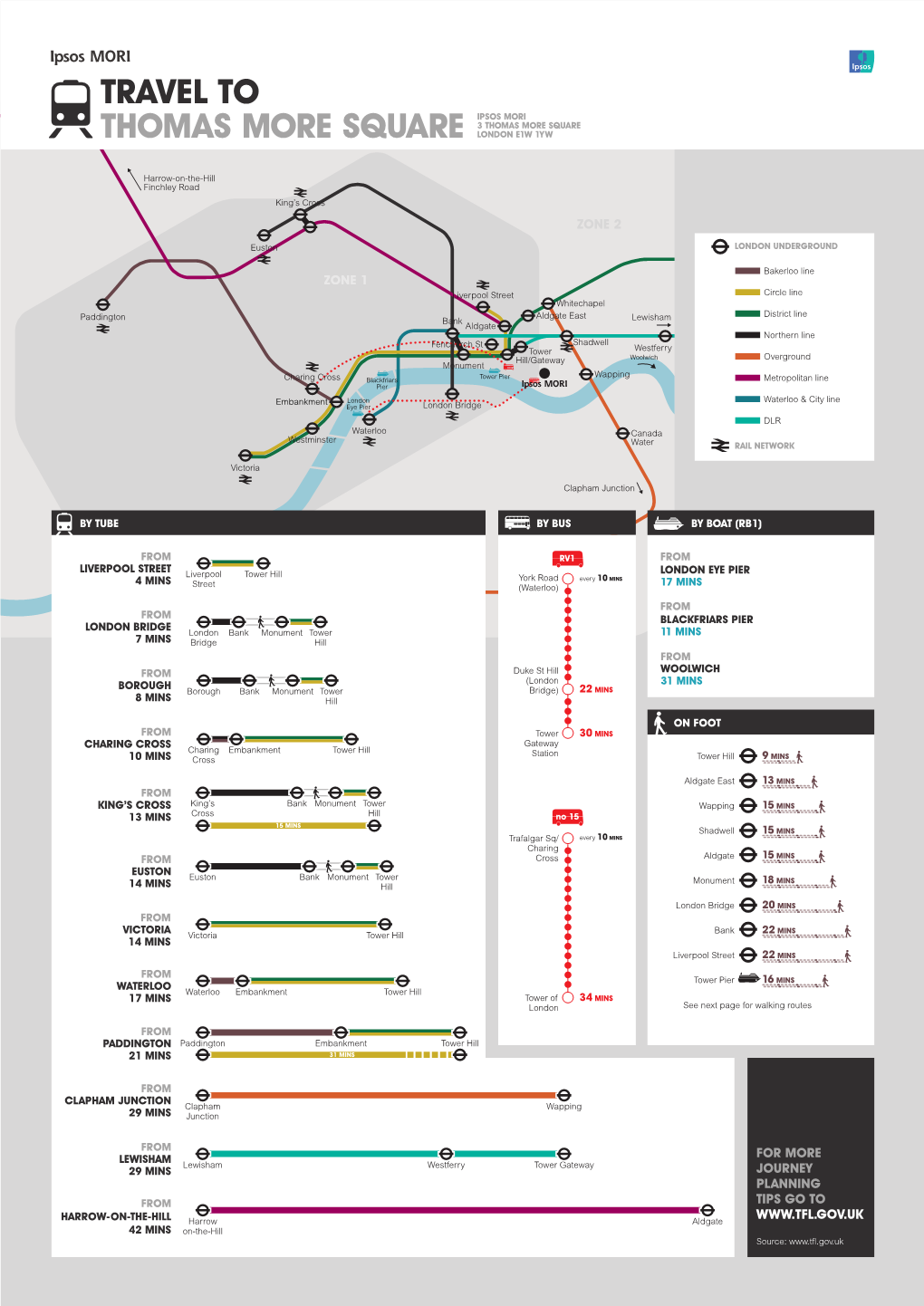 Ipsos MORI: How to Travel to Our Thomas More Square Office