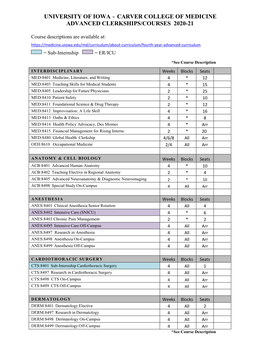 Carver College of Medicine Advanced Clerkships/Courses 2020-21