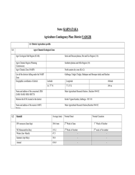 State: KARNATAKA Agriculture Contingency Plan: District YADGIR